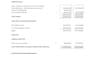 manage payroll, taxes and w2s